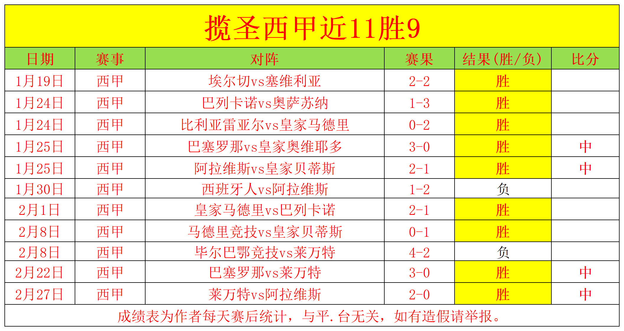 库里率勇士,逆转公牛,终结连败波,世界杯直播,世界杯足球直播,足球赛事直播平台,世界杯比赛资讯,足球赛事信息