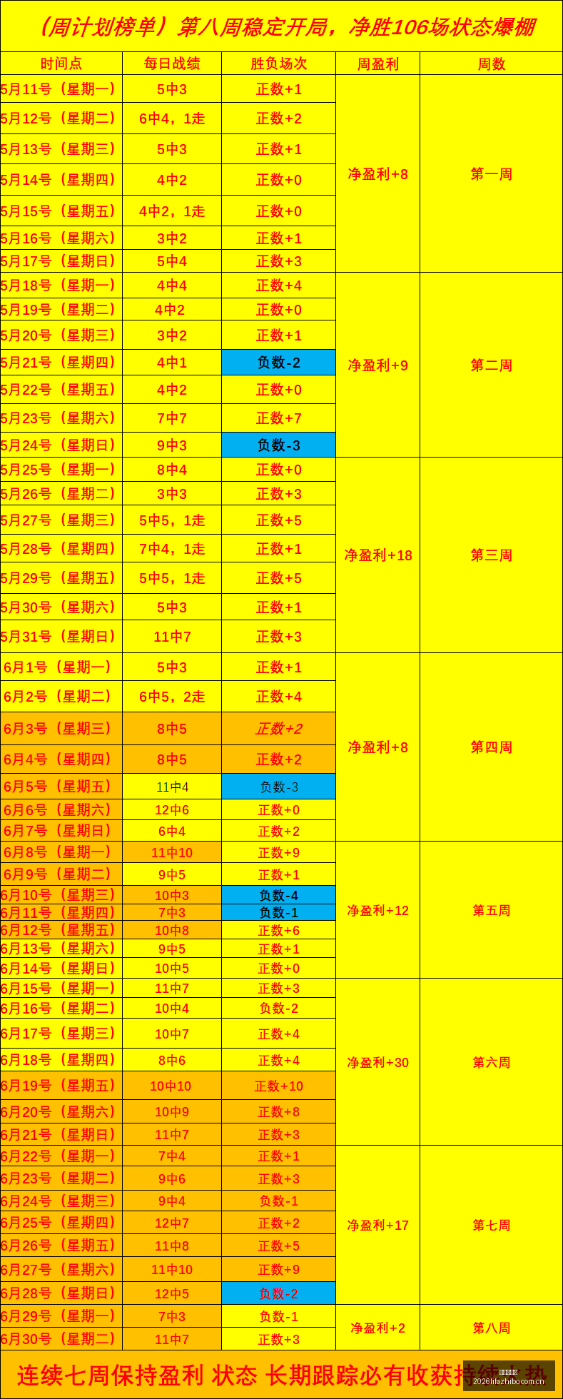 数据深度解,信心赛事有,看头,世界杯直播,世界杯足球直播,足球赛事直播平台,世界杯比赛资讯,足球赛事信息