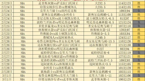 德甲赛场：哈维精准传球成就塞斯科头球进球