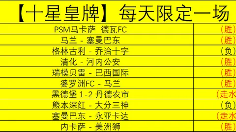 大邱飞马主场挑战安养正官，上期3场获胜分析