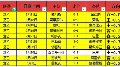 武磊亚洲杯展望：压力激发潜能，力争突破前届佳绩