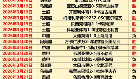 “曼联难题：低薪比例下难掩高薪低效，根源揭晓”