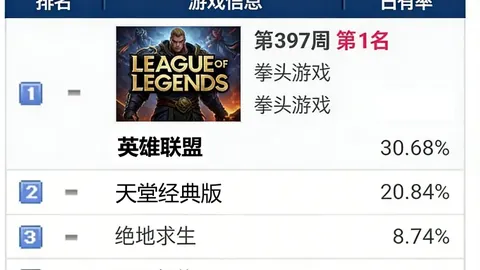 马雷斯卡自由签约其他队，蓝军仅剩补偿协商